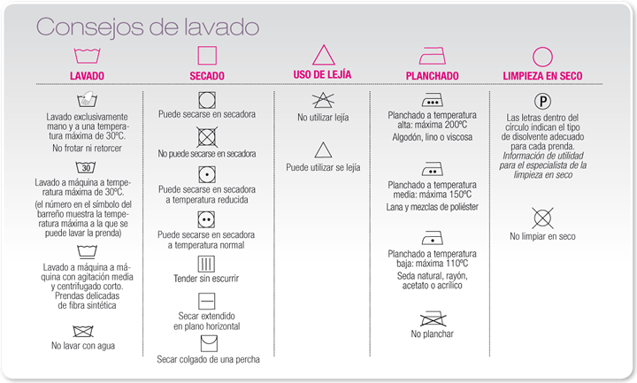 Trucs i consells per a rentar